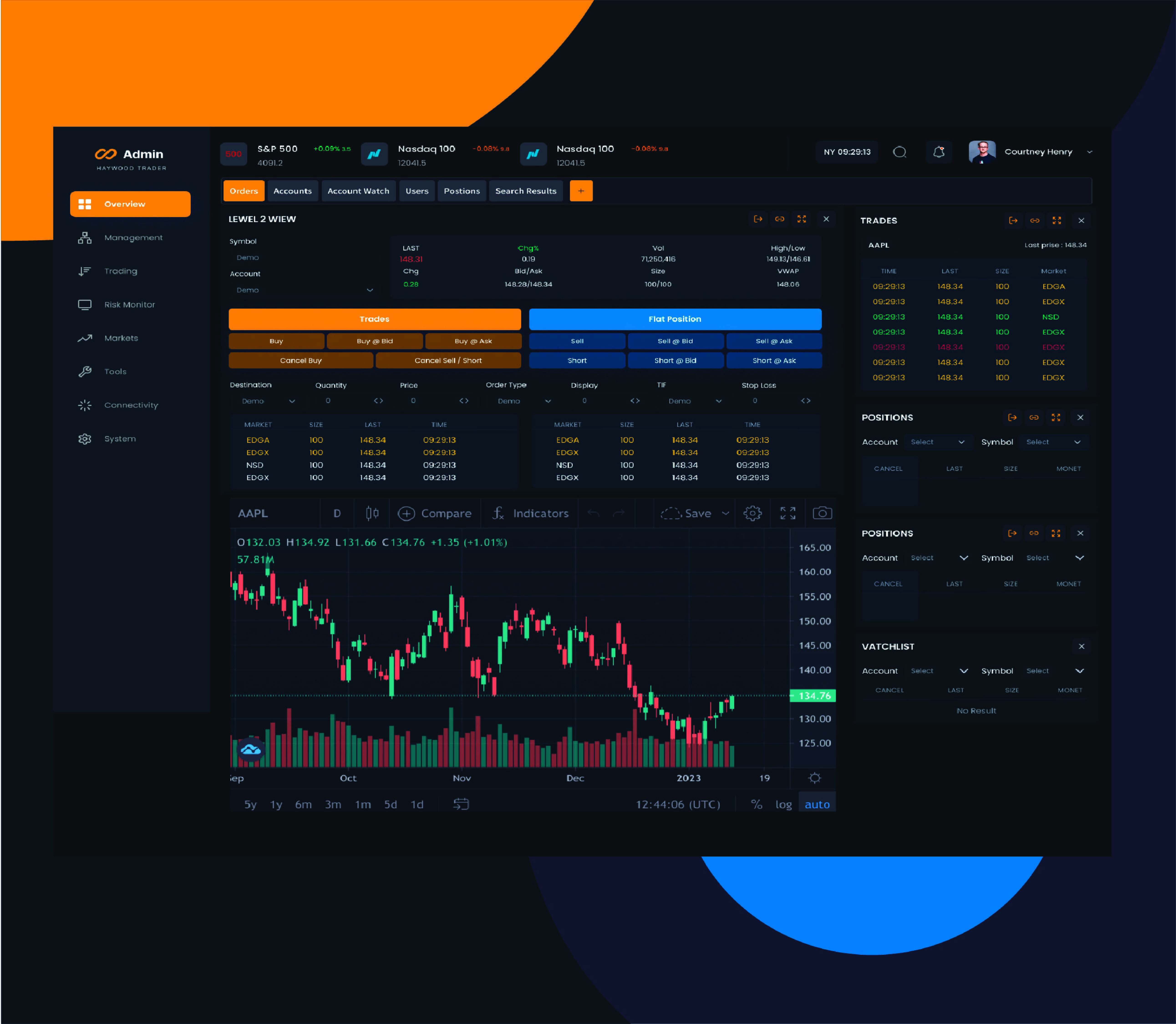 Portfolio item: Web Admin