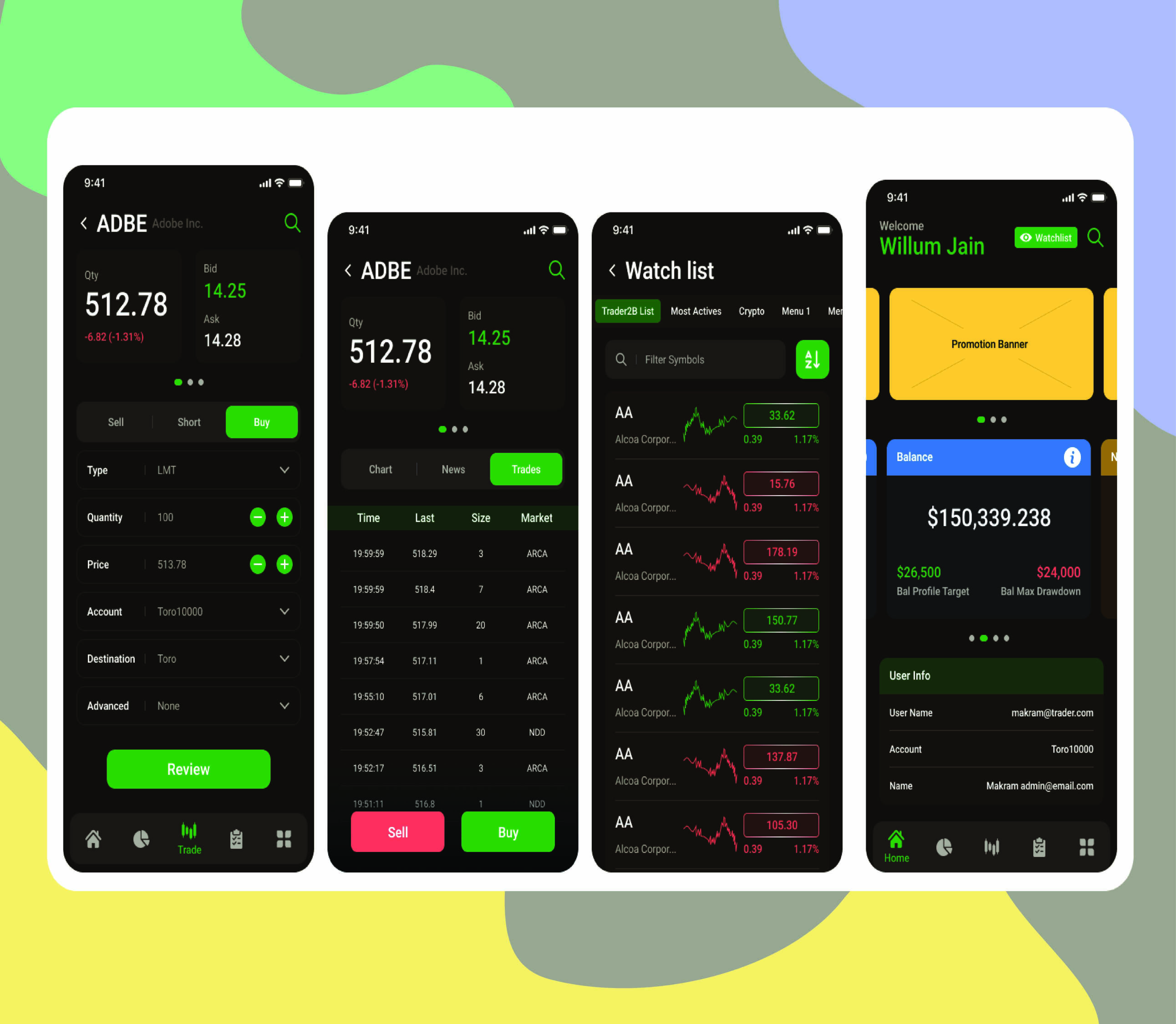 Portfolio item: Trader2B